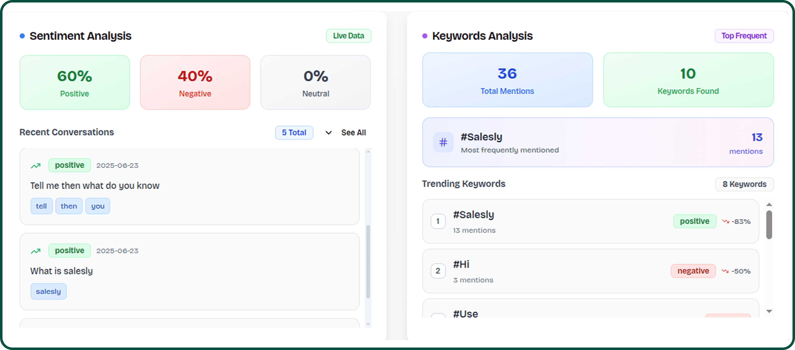 Analytics Dashboard